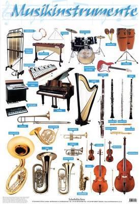 Musikinstrumente kennenlernen kindergarten